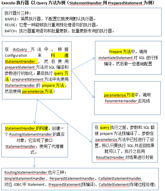 澳门正版传真内部传真下载,完善的执行机制解析_试用版7.236