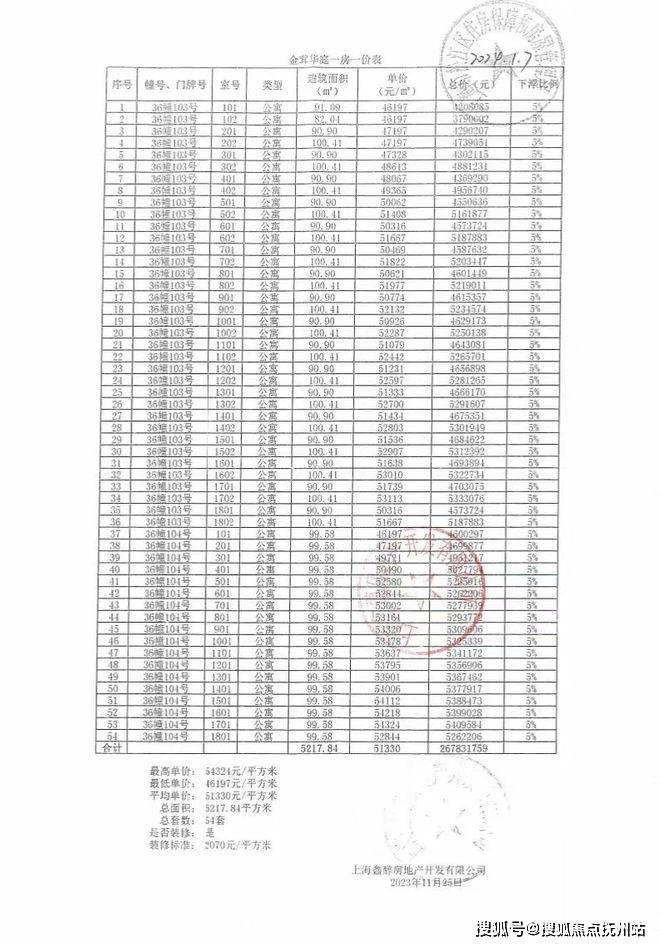 2024澳门六今晚开奖结果是多少,涵盖了广泛的解释落实方法_游戏版6.336