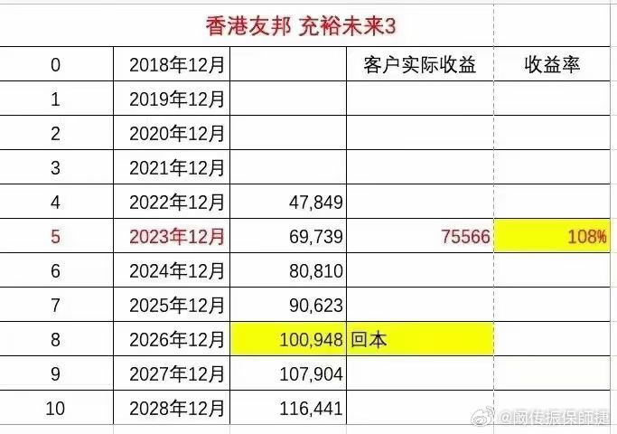 香港最准的100%肖一肖,最新正品解答落实_极速版39.78.58