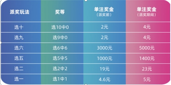 老澳门6合码今晚开奖结果,重要性解释落实方法_升级版6.33