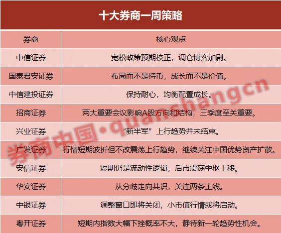 新澳门管家婆一句,收益成语分析落实_精简版105.220