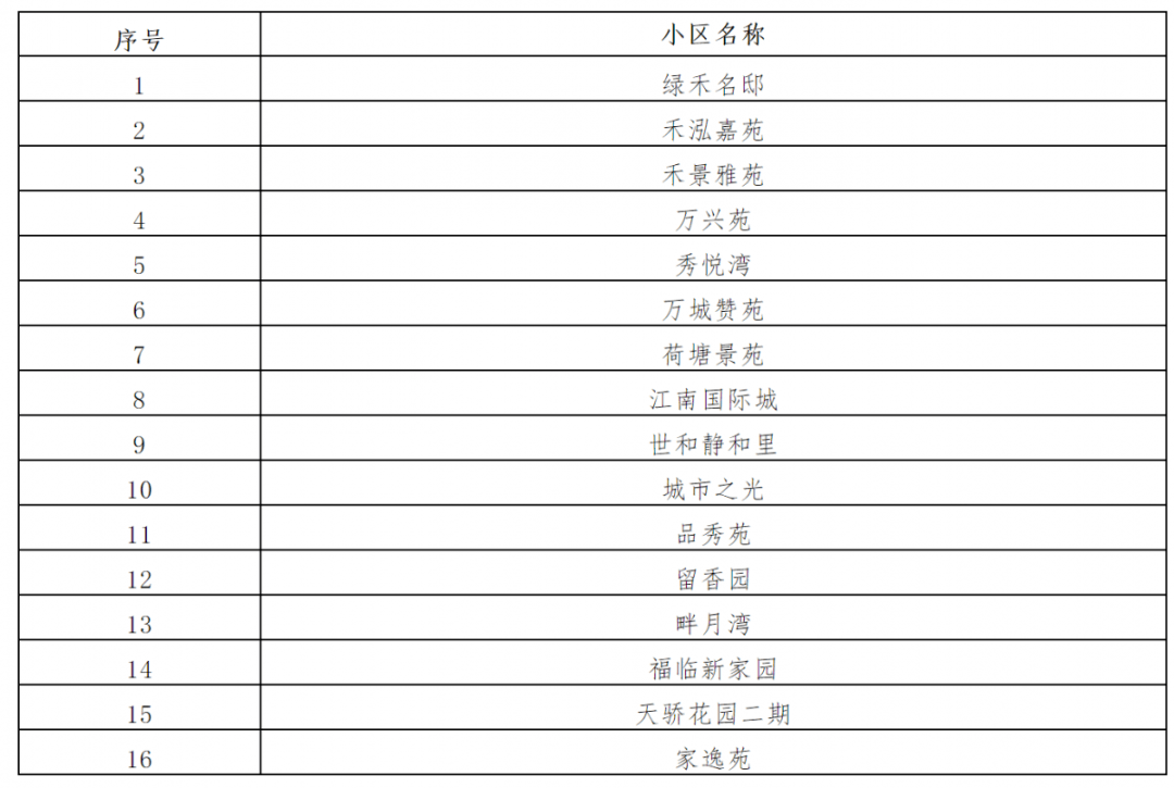 2024年新澳门今晚开奖结果开奖记录,最新答案解释落实_Android256.183