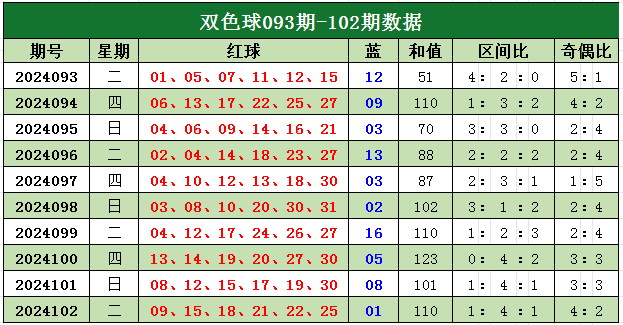 2024新奥门天天开好彩,决策资料解释落实_专家版1.936