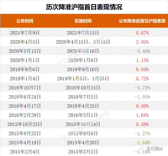 香港今年免费资料有哪些,准确资料解释落实_经典版172.312