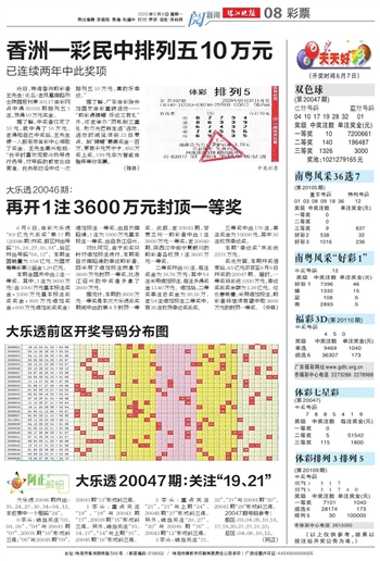 2024噢门天天开好彩大全,全面理解执行计划_专业版6.713