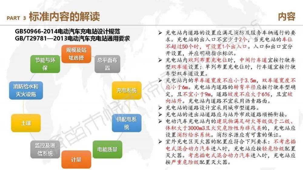 2024年澳门管家婆,绝对经典解释落实_精英版201.123