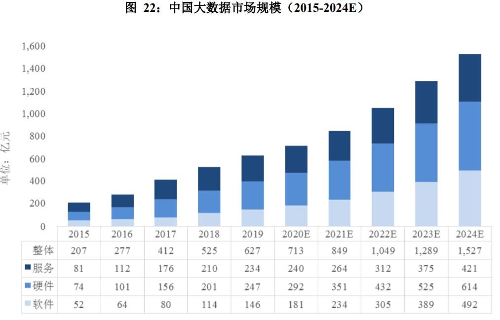 2024新澳天天彩资料免费提供,广泛的关注解释落实热议_3DM2.627