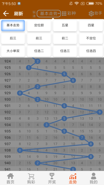 白小姐四肖四码100%准,决策资料解释落实_游戏版256.183