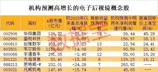 2024年10月30日 第41页