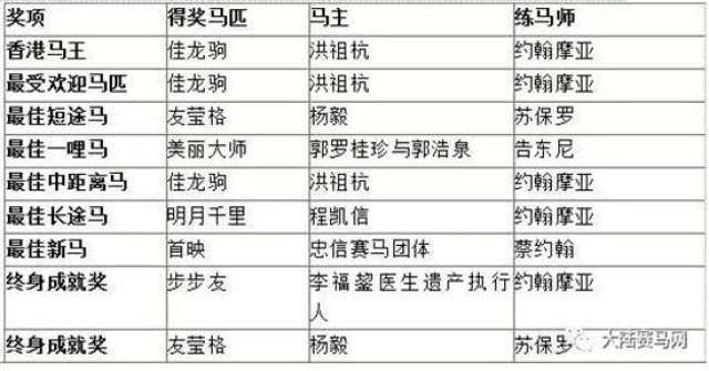 香港特马王资料内部公开,功能性操作方案制定_标准版90.65.32