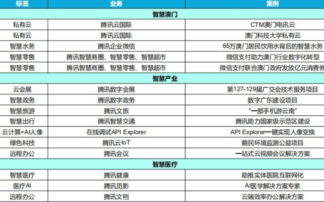 港澳2024今晚开奖资料,重要性解释落实方法_优选版2.332