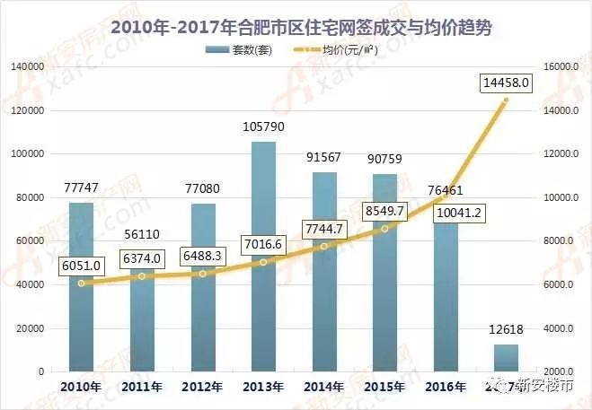 新澳彩资料免费长期公开,市场趋势方案实施_潮流版2.773