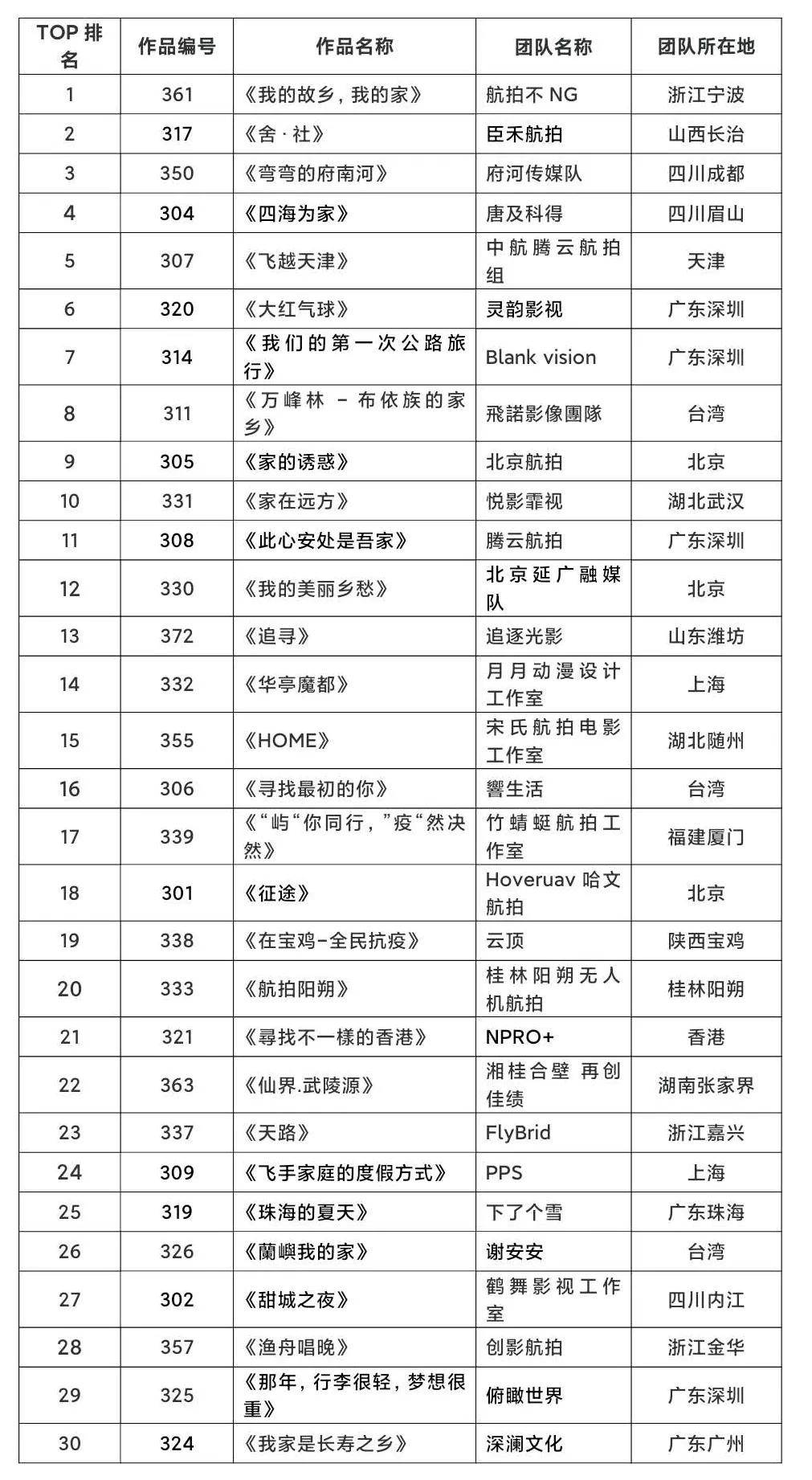 626969澳门开奖查询结果,涵盖了广泛的解释落实方法_专业版150.205