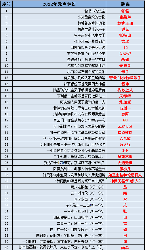 香港正版资料全年免费公开优势,资源整合策略实施_豪华版3.287