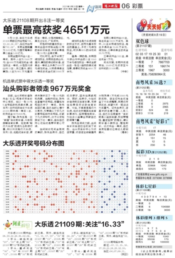 2024澳门天天开好彩大全香港,完善的执行机制解析_经典版172.312