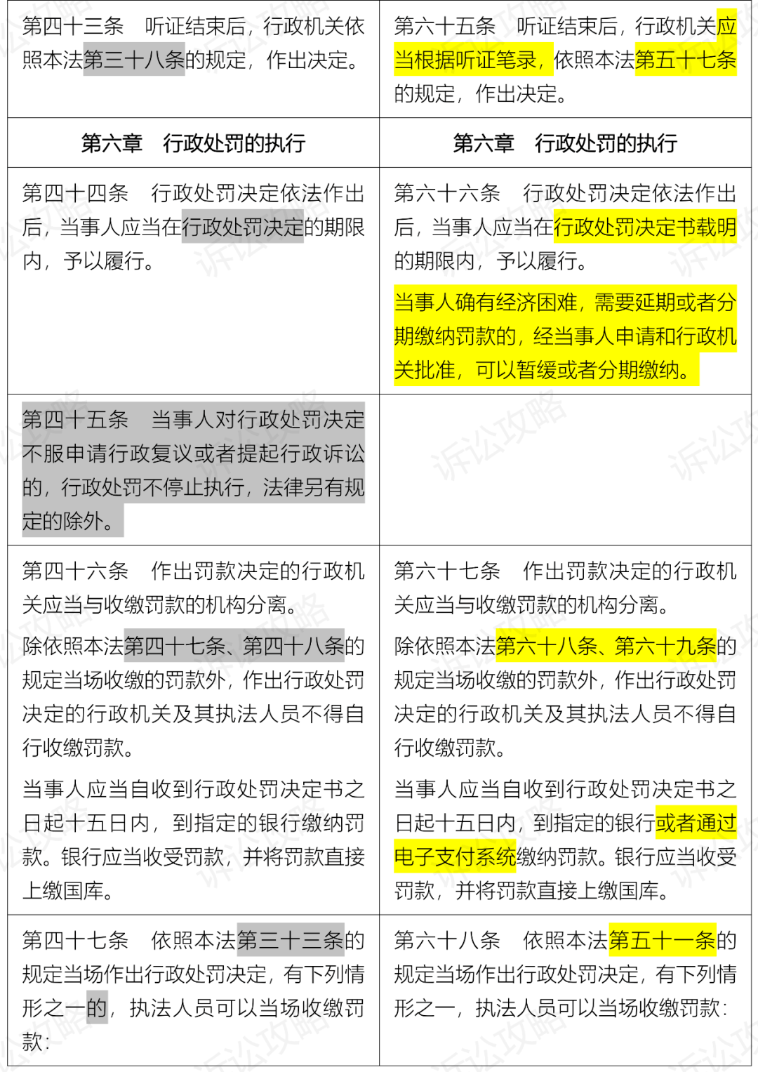 2024新澳精准资料,详细解读落实方案_精英版201.123