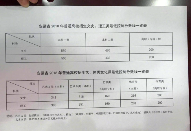 新澳门天天好彩600,收益成语分析落实_豪华版8.713