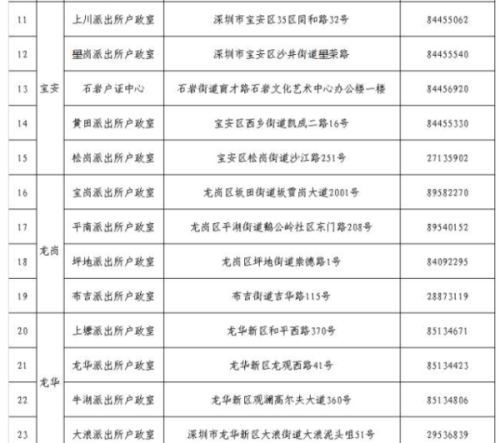 新澳开奖结果记录查询表,精细化策略落实探讨_精简版9.762