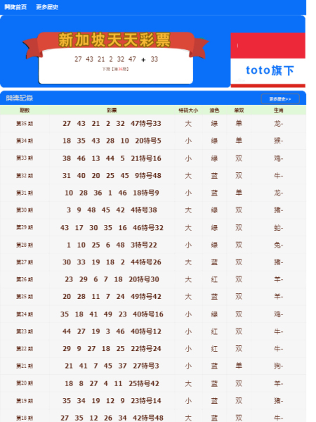 天天彩澳门天天彩今晚开什么,全面解答解释落实_精简版105.220