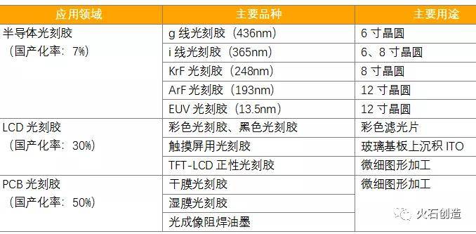 新澳精准资料免费提供510期,仿真技术方案实现_3DM7.239