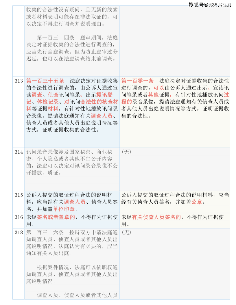 2024年10月31日 第58页