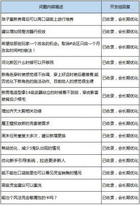 香港正版资料免费资料经典版特色,广泛的解释落实方法分析_豪华版180.300