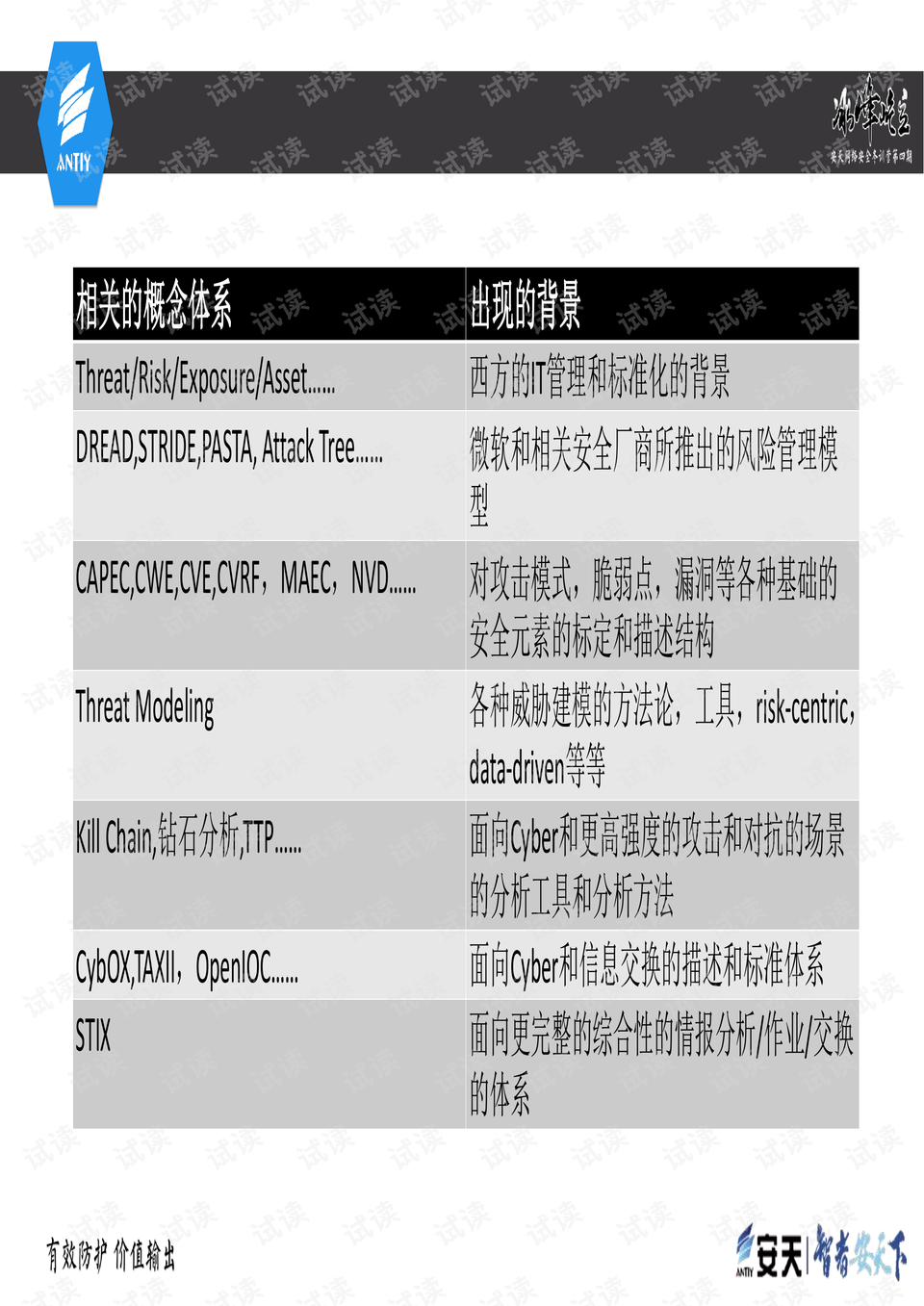 精准一码免费资料大全,准确资料解释落实_轻量版2.282