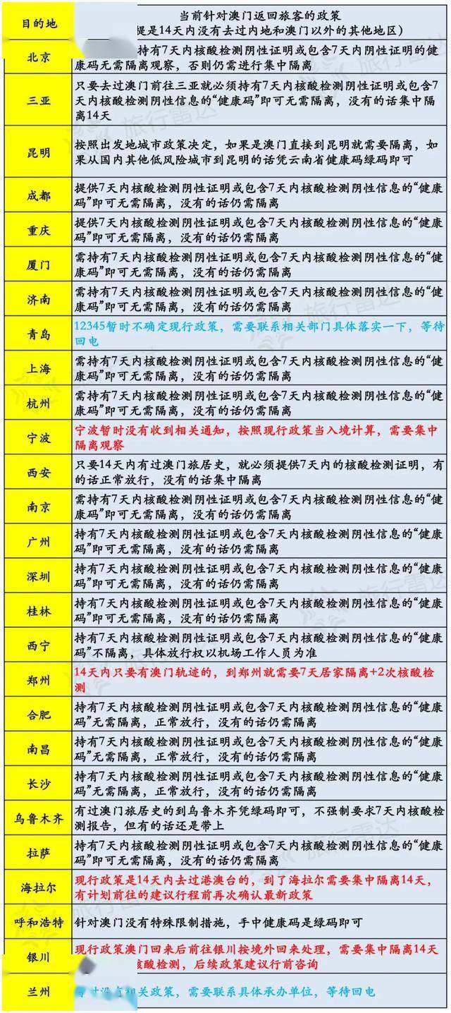 新澳门开奖记录查询今天,重要性解释落实方法_游戏版256.183