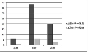 一肖一码一中一特,高度协调策略执行_游戏版6.336