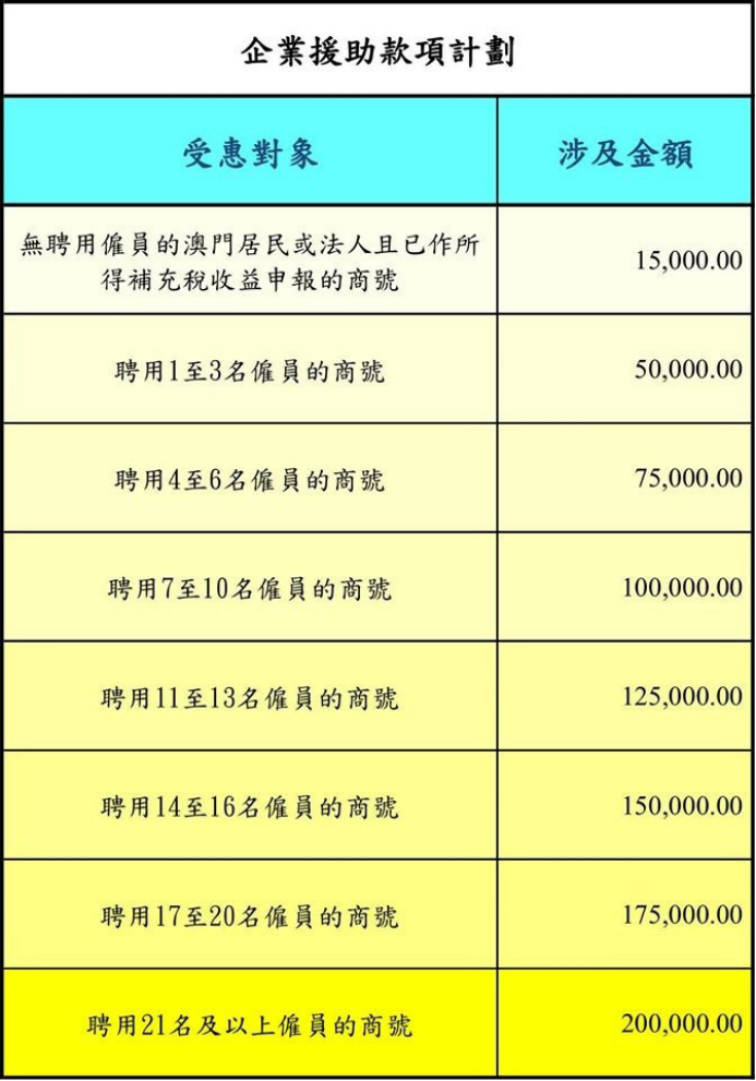 澳门内部资料最准一码,收益成语分析落实_免费版1.227