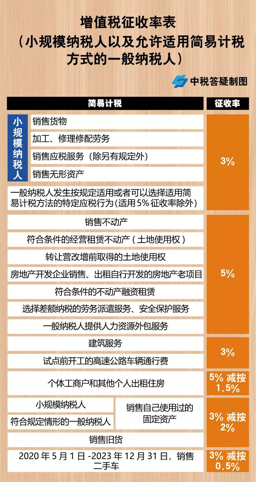 澳门正版免费全年资料大全问你,经济性执行方案剖析_AR版7.672