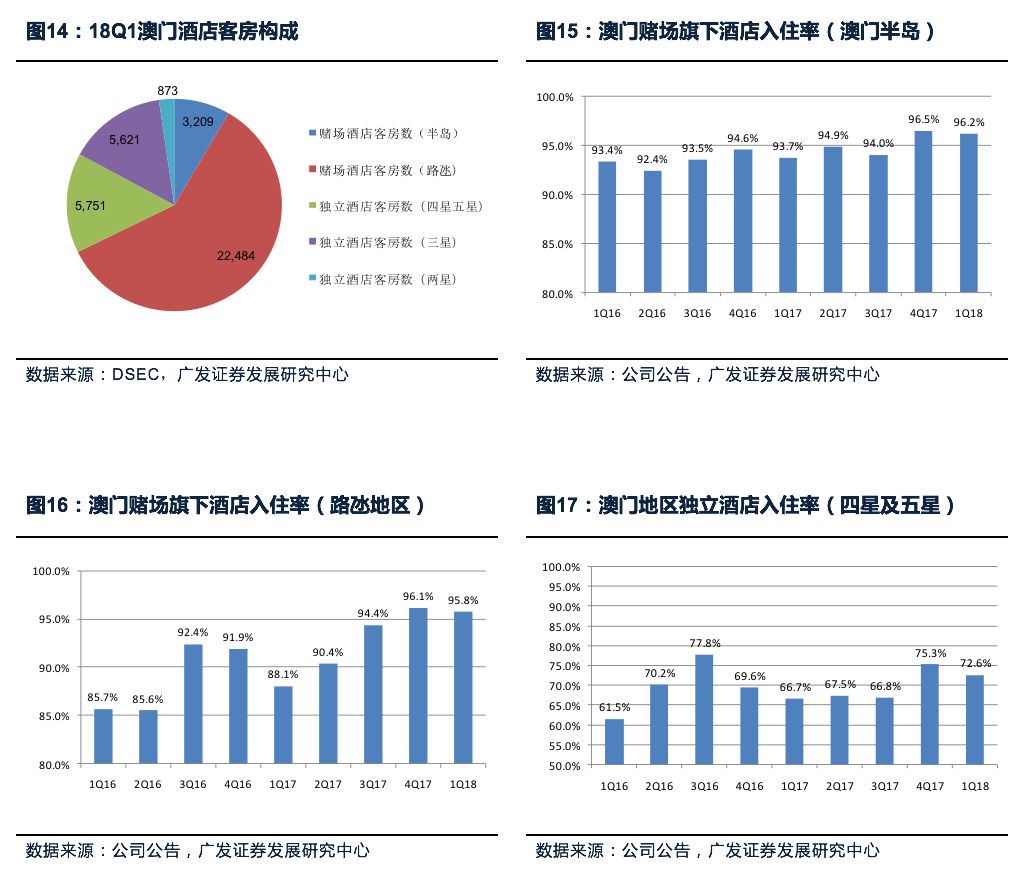 澳门广东八二站官网,收益成语分析落实_HD38.32.12