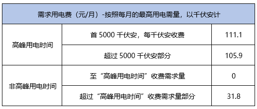 2024年10月31日 第15页