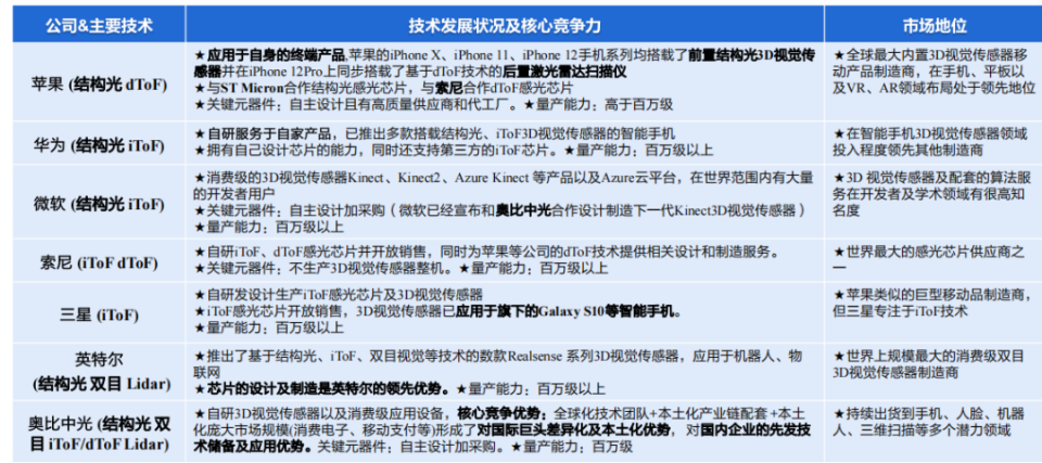 新澳资料免费长期公开吗,仿真技术方案实现_精简版105.220