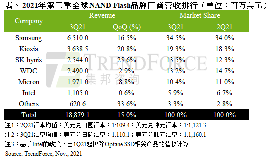 2024正版资料大全开码,数据资料解释落实_专业版6.713