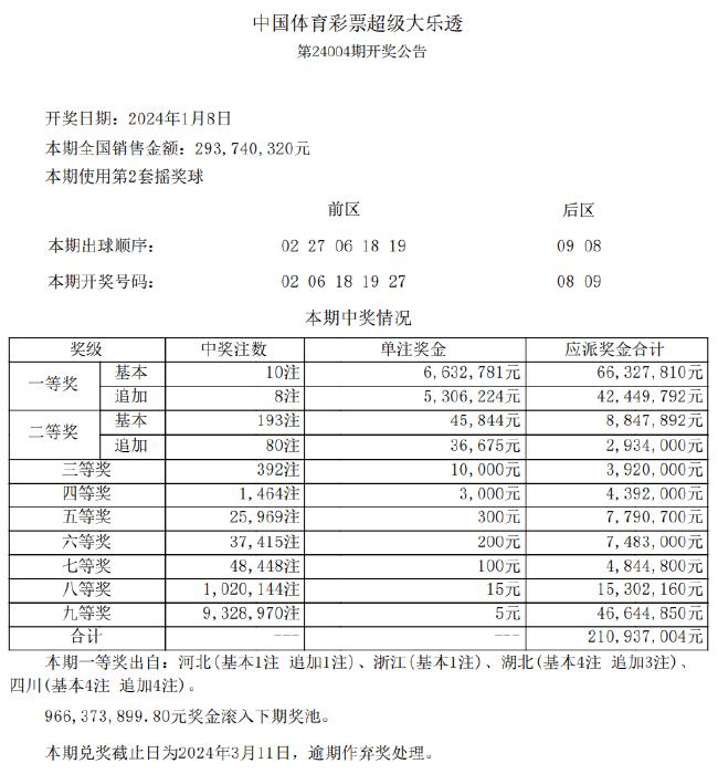 新澳精准资料期期精准,决策资料解释落实_精简版105.220