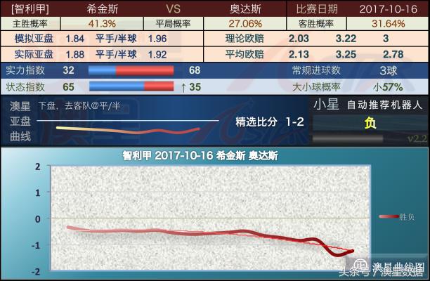 新澳精准资料期期精准,动态词语解释落实_桌面版6.636