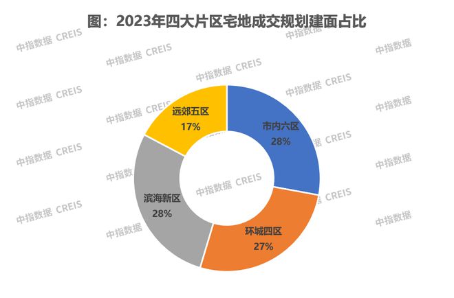 633234com六合,市场趋势方案实施_优选版2.332