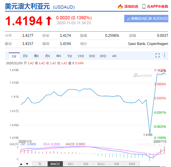 新澳历史开奖最新结果走势图,高度协调策略执行_Android256.183