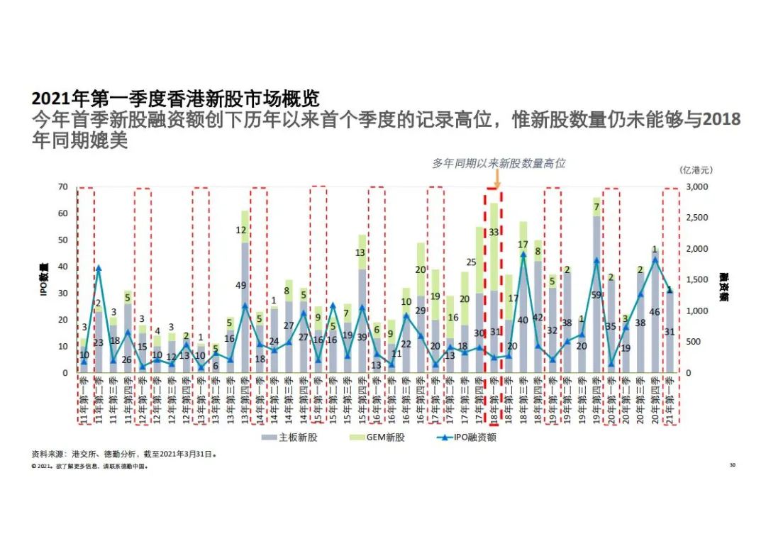 香港最准的100%肖一肖,实地数据评估策略_P版20.195