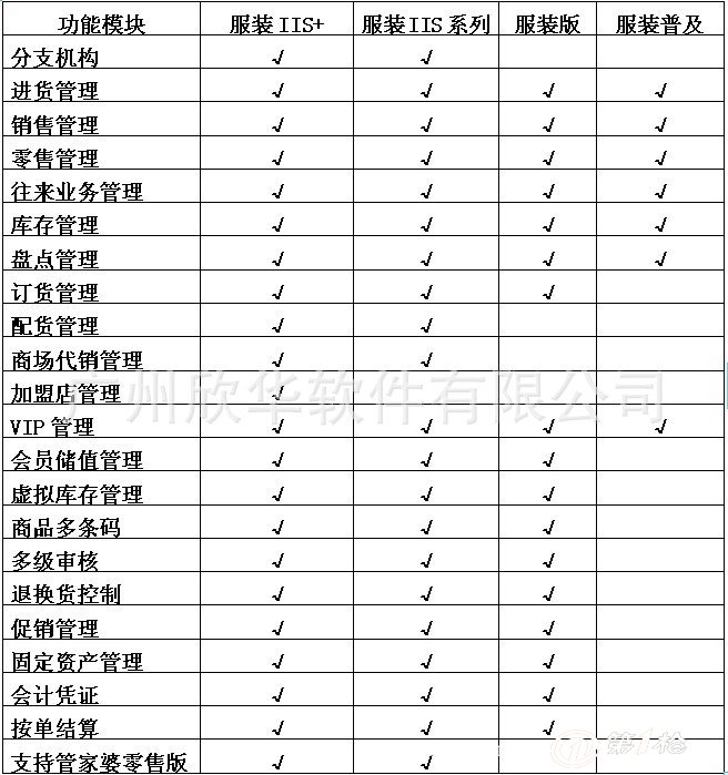 管家婆100%中奖,高速执行响应计划_冒险款42.977