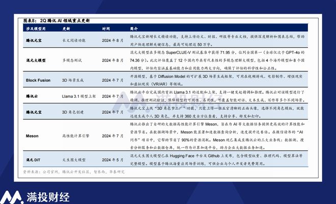 2024年11月1日 第40页