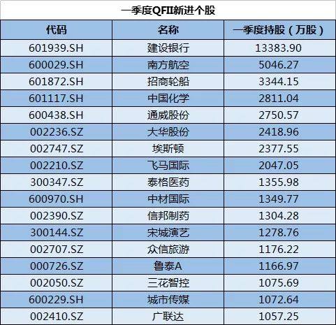 新澳门最新开奖记录查询,经济性执行方案剖析_升级版8.163