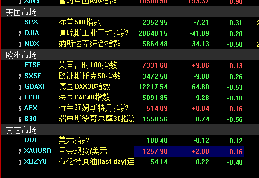 股市行情最新消息今天大跌原因,精细化评估解析_手游版80.430