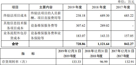 澳门今晚上开的什么特马,定性评估说明_5DM64.728