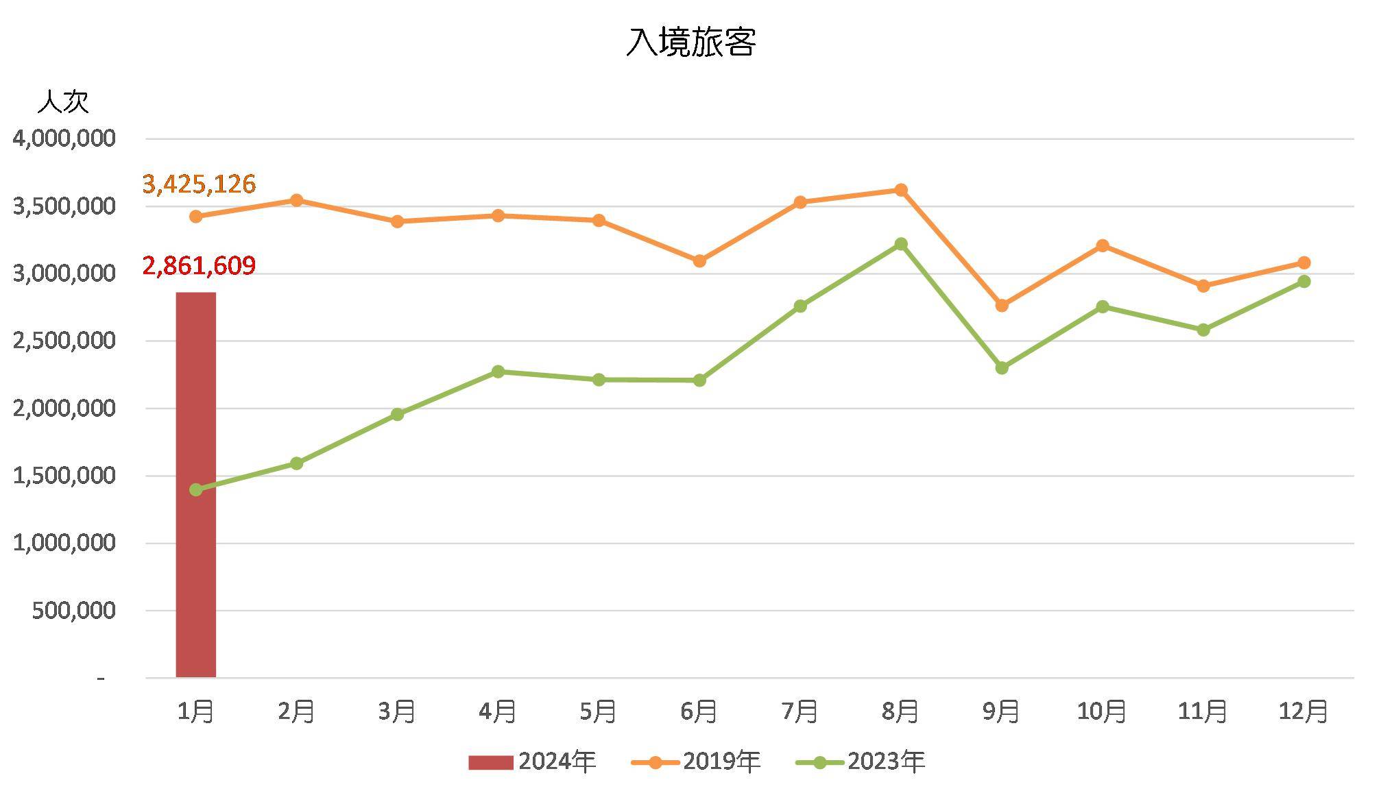 澳门六开奖结果2024开奖今晚,数据设计驱动执行_策略版57.10