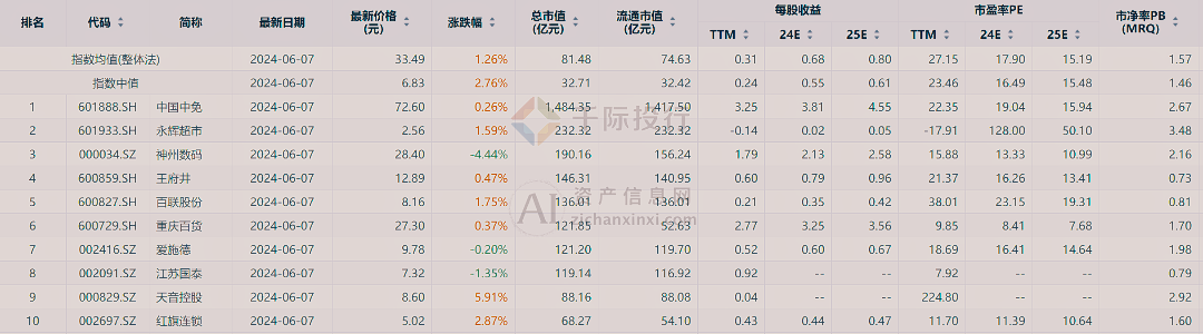 二四六天天彩资料大全网,实效设计解析_soft34.558