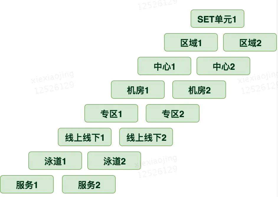 澳门最准最快免费资料,快速设计问题方案_尊贵款34.579