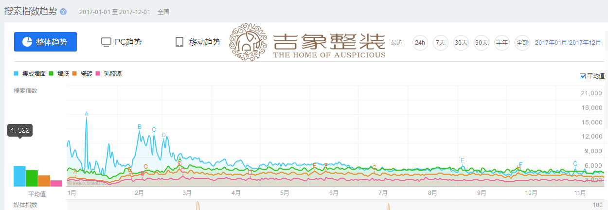 今晚澳门必中三肖三,数据整合计划解析_N版20.599