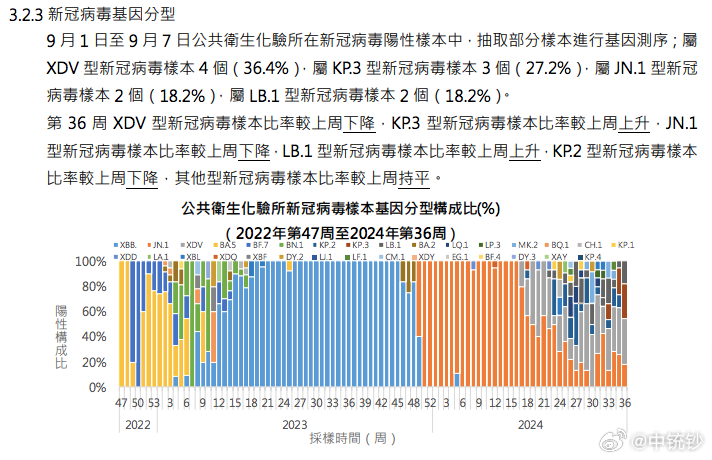 2024年11月1日 第25页